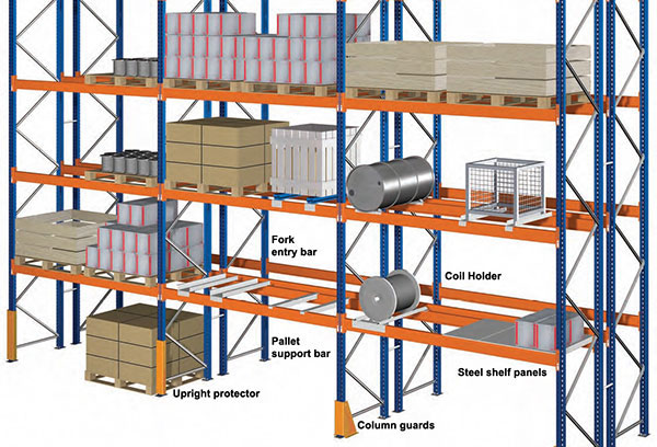 Adjustable Pallet Racking | allstorageproviders.ie |  1